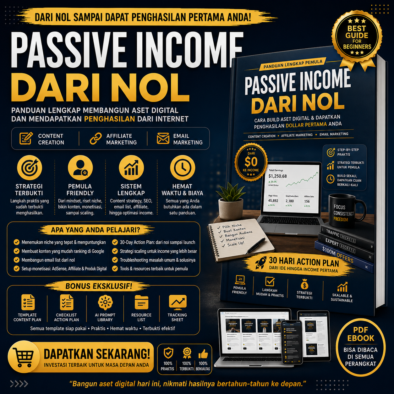 Pasive-Income_online_dari_Nol